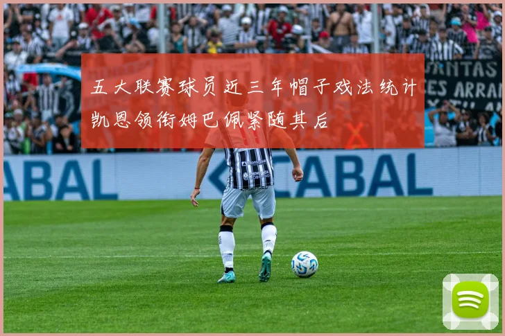 五大联赛球员近三年帽子戏法统计凯恩领衔姆巴佩紧随其后